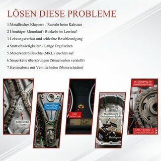 Steuerkettensatz
