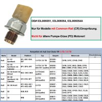 Sensor, Kraftstoffdruck