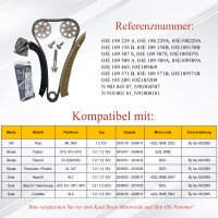 Steuerkettensatz