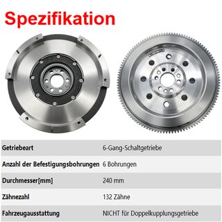 Schwungrad