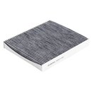 Filter, Innenraumluft