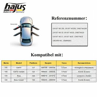 Fensterheber