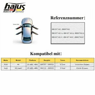 Fensterheber