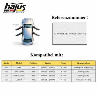 Fensterheber