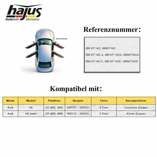 Fensterheber