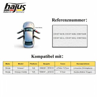 Fensterheber
