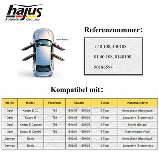 Fensterheber