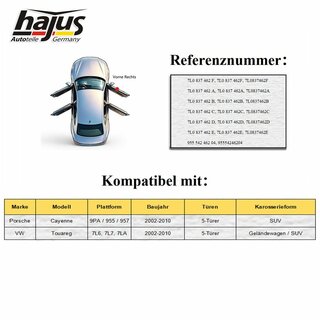 Fensterheber