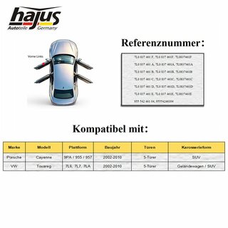 Fensterheber