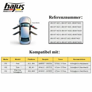 Fensterheber