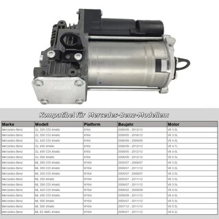 Kompressor, Druckluftanlage