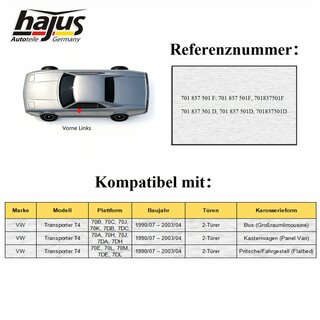Fensterheber