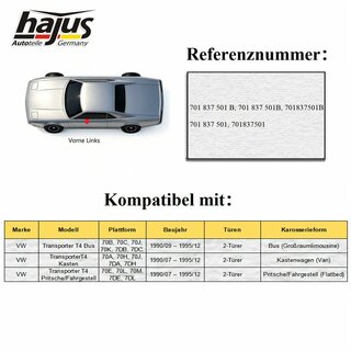 Fensterheber