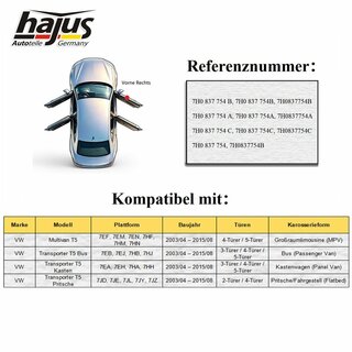 Fensterheber