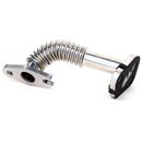 �lleitung, Lader