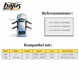 Fensterheber