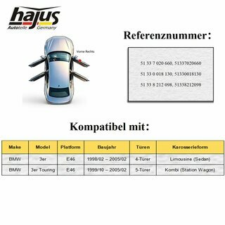 Fensterheber