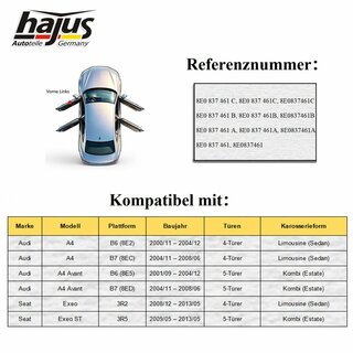 Fensterheber