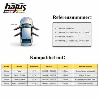 Fensterheber