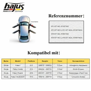 Fensterheber