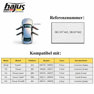 Fensterheber