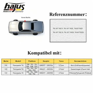 Fensterheber