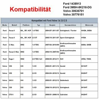Ausgleichsbeh�lter, K�hlmittel