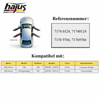 Fensterheber