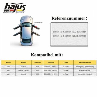 Fensterheber