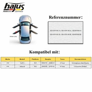Fensterheber