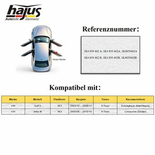 Fensterheber