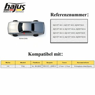 Fensterheber