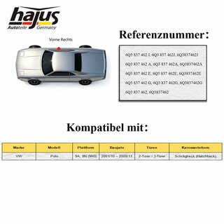 Fensterheber