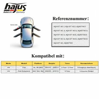 Fensterheber