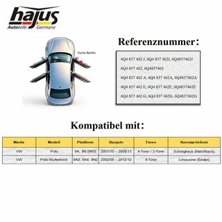 Fensterheber